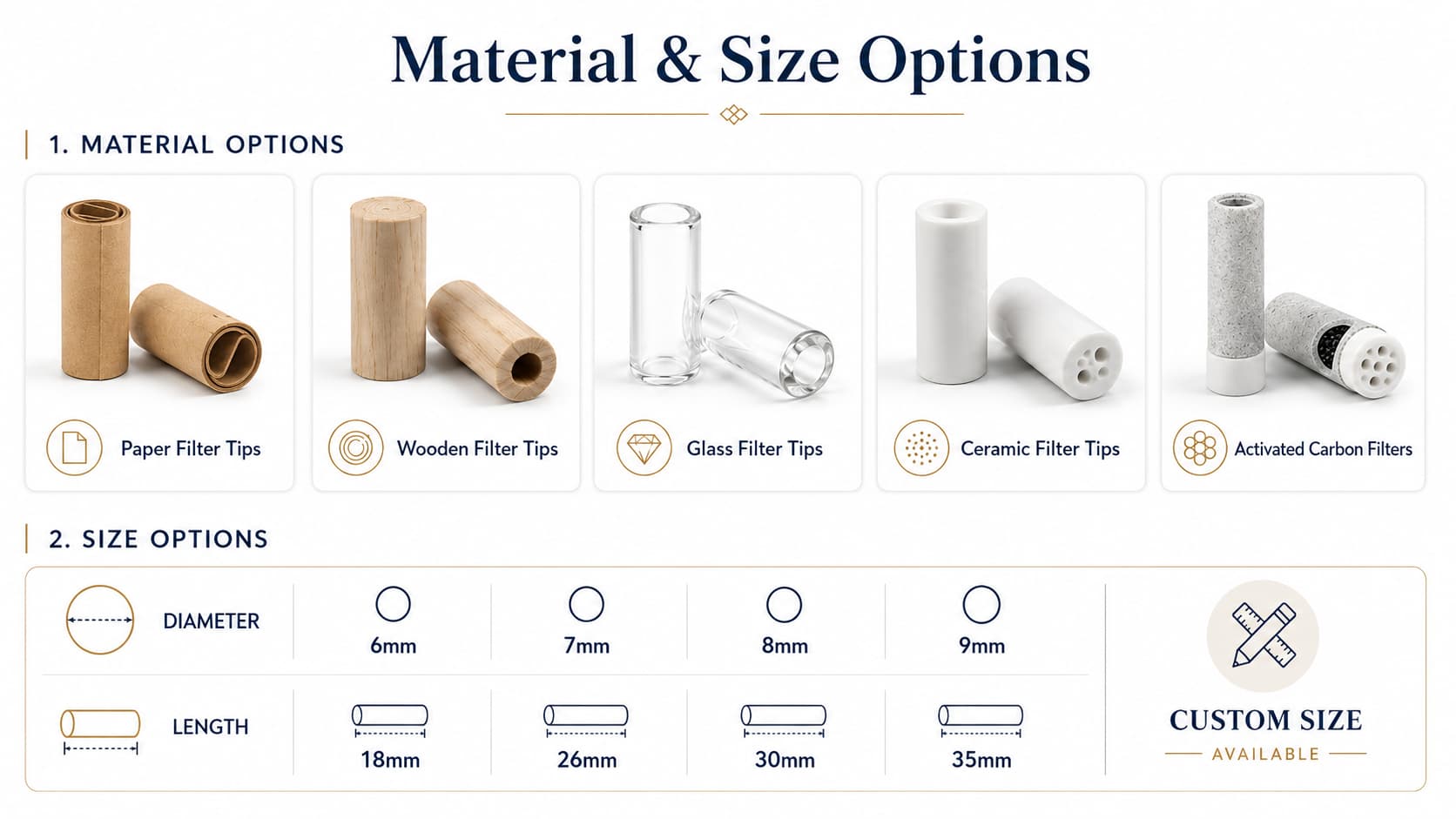 glass filter tip pre roll tube 1 gram